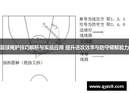 篮球掩护技巧解析与实战应用 提升进攻效率与防守破解能力