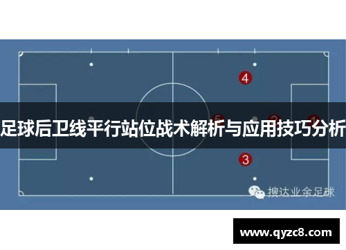 足球后卫线平行站位战术解析与应用技巧分析