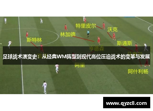 足球战术演变史：从经典WM阵型到现代高位压迫战术的变革与发展
