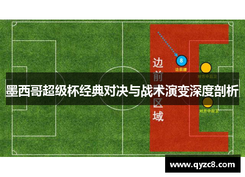 墨西哥超级杯经典对决与战术演变深度剖析