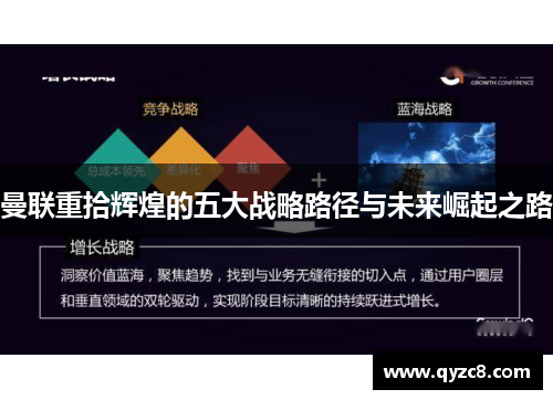 曼联重拾辉煌的五大战略路径与未来崛起之路