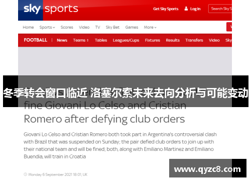 冬季转会窗口临近 洛塞尔索未来去向分析与可能变动