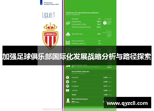 加强足球俱乐部国际化发展战略分析与路径探索