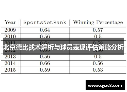 北京德比战术解析与球员表现评估策略分析