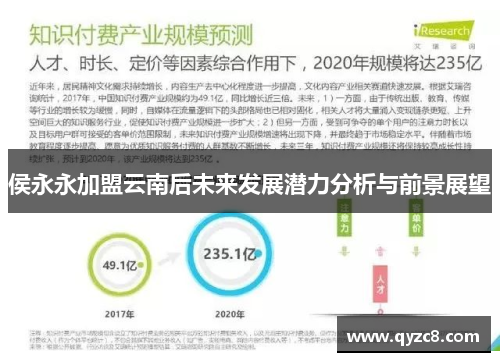 侯永永加盟云南后未来发展潜力分析与前景展望