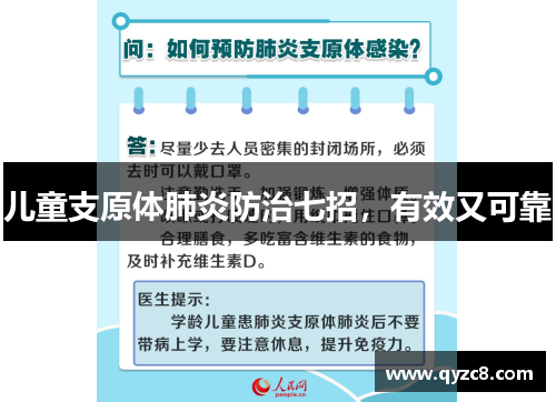 儿童支原体肺炎防治七招，有效又可靠