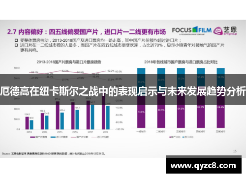 厄德高在纽卡斯尔之战中的表现启示与未来发展趋势分析