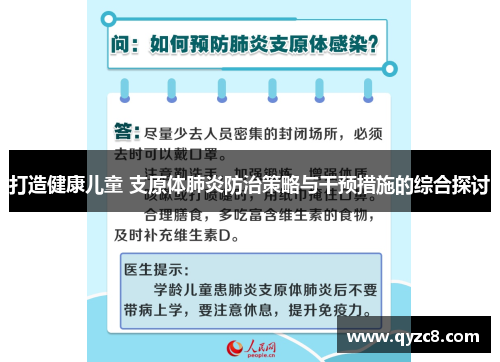 打造健康儿童 支原体肺炎防治策略与干预措施的综合探讨