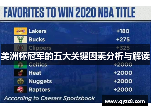 美洲杯冠军的五大关键因素分析与解读